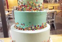 Birthday Blowout Weekend