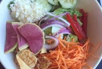 Tone It Up: Week 4 Fuel for Transformation