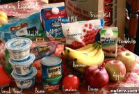 Slash Your Grocery Spending